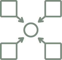 量產整合